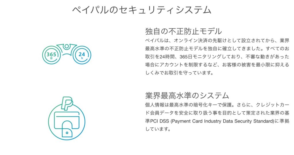 PayPalのセキュリティシステム