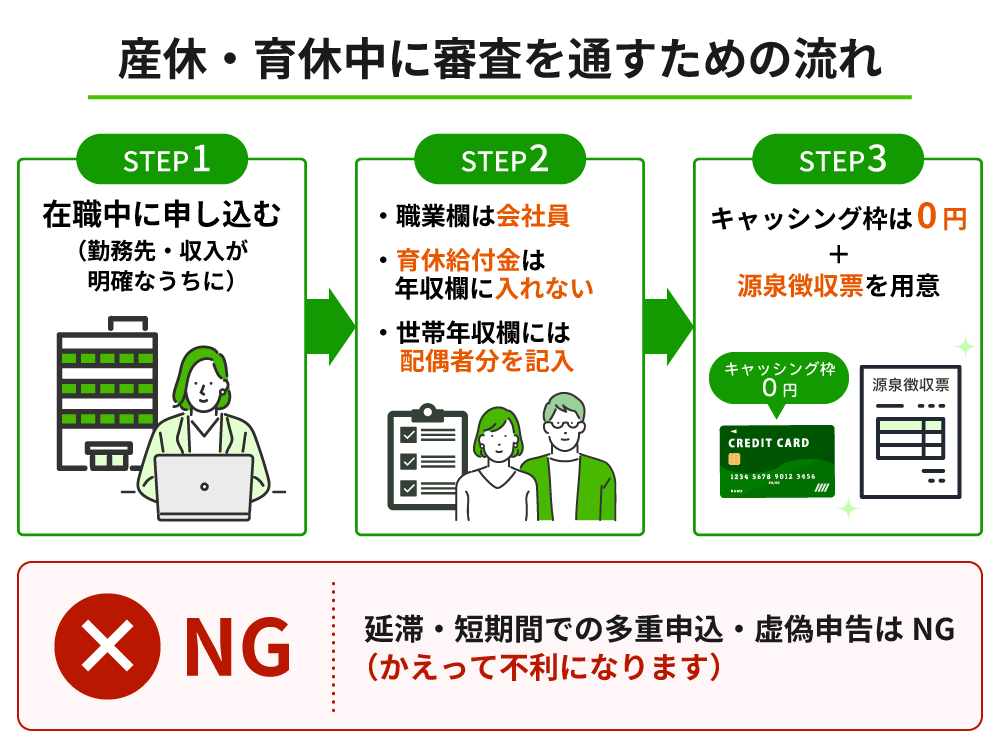 産休・育休中に審査を通すための流れ