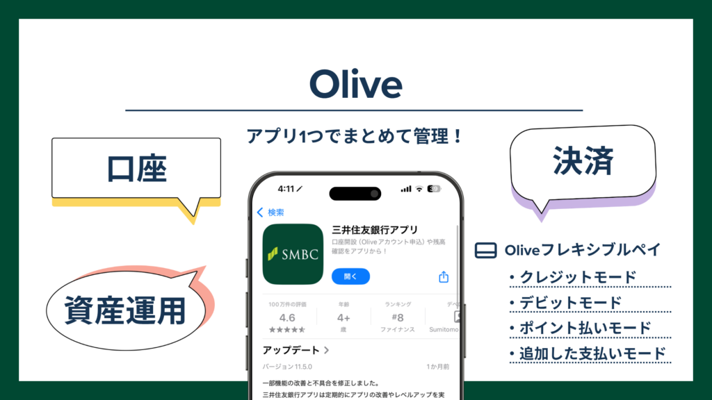 oliveの特徴